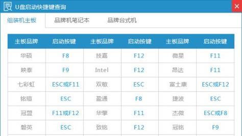 如何修改电脑系统类型为主题（简单教程帮你轻松更改电脑系统类型）