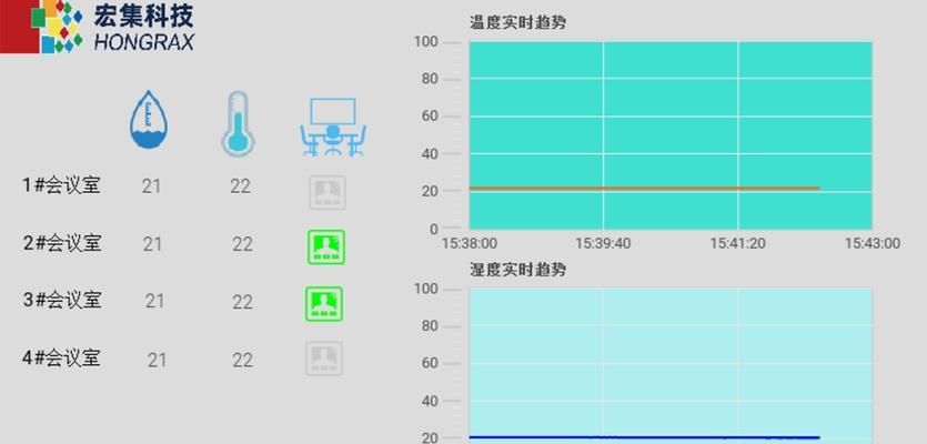 中央空调显示MP故障解决方法（掌握解决中央空调显示MP故障的关键技巧）