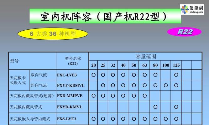 大金中央空调E3故障修理费（解决中央空调E3故障的维修方法与费用分析）