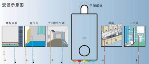 宁波壁挂炉安装方法及注意事项（详细介绍宁波壁挂炉的安装步骤和常见问题解答）