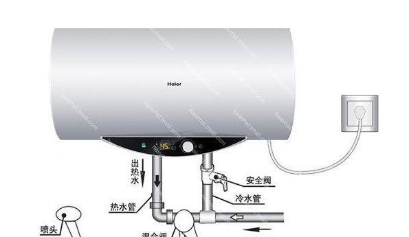 热水器关闭水源却依然喷水（解析热水器关水后依然喷水的原因及解决方法）