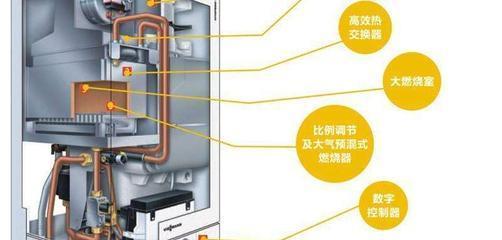 冷凝壁挂炉过热保护故障解析（应对冷凝壁挂炉过热保护故障的方法与技巧）