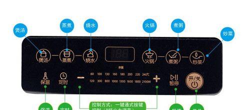 美的电磁炉电源线维修多少钱？美的电磁炉电源线维修费用是多少？