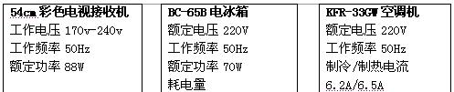 空调制热一小时几度电？空调制热耗电量说明