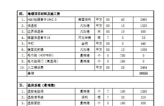 日立空调P8是什么故障？空调P8故障代码含义及解决方法是什么？