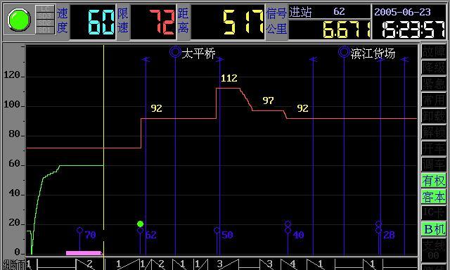 lkj显示器故障怎么办？lkj显示器常见问题有哪些？