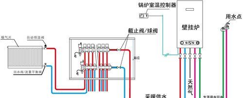 万和壁挂炉地暖不热怎么办？万和壁挂炉地暖不热原因有哪些？