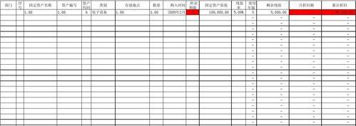 电脑折旧方法有哪些？固定资产电脑折旧计算方法是什么？