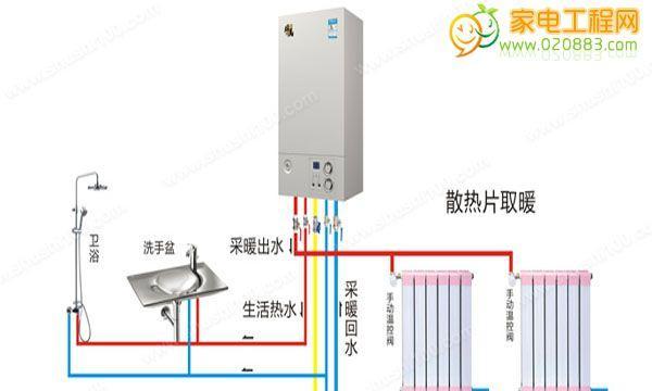 壁挂炉故障e怎么办？壁挂炉故障e处理方法有哪些？