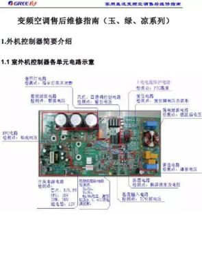 格力空调e6故障怎么办？格力空调e6故障代码解决方法是什么？