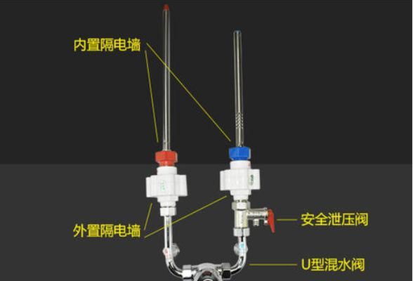 夏普热水器开关阀故障怎么办？夏普热水器开关阀故障维修方法是什么？