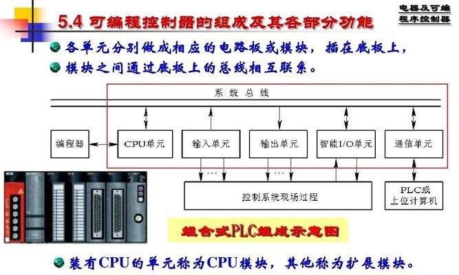 组装机电视机总线怎么连接？组装机电视机总线连接方法是什么？