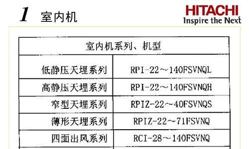 海信中央空调故障代码34怎么办？34故障原因是什么？