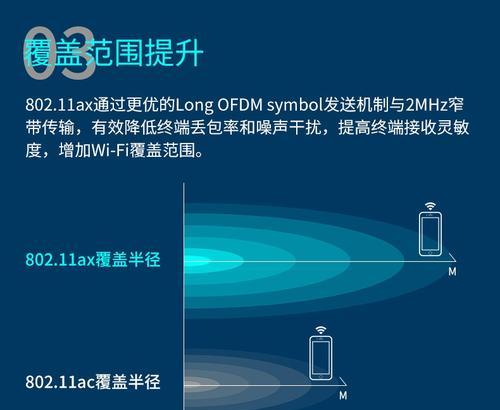 吸顶无线路由器安装图解