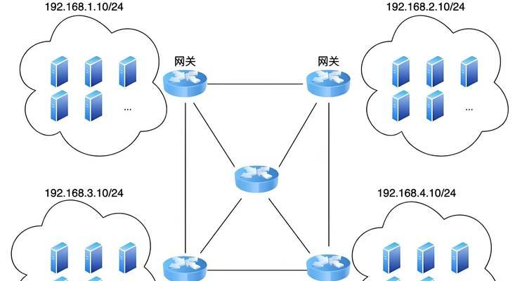 新安装的路由器网络设置密码是什么？新路由器怎么才能使用？