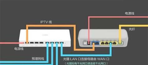 移动宽带路由器桥接设置方法是什么？