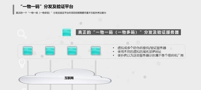 如何预测服务器成本以规划未来技术投资？预测时应注意哪些问题？