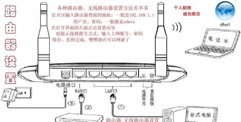 入户光纤如何连接无线路由器？