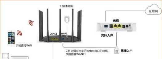 华为路由器连接电视机顶盒的方法？