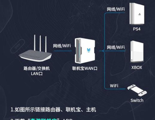 家里换路由器后需要重新设置吗？