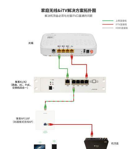 手机安装无线路由器教程有哪些步骤？