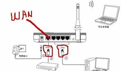 路由器wan口老是断开怎么办？