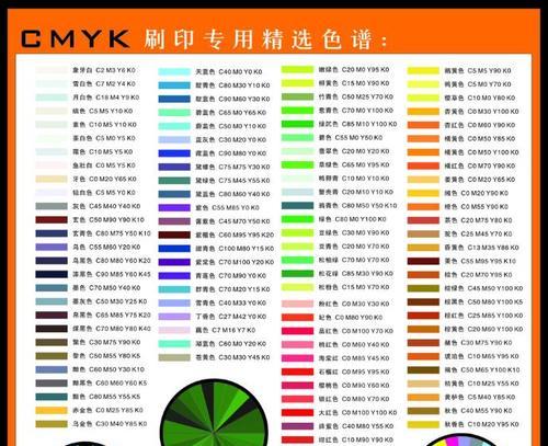 rgb转cmyk颜色不变的方法是什么？