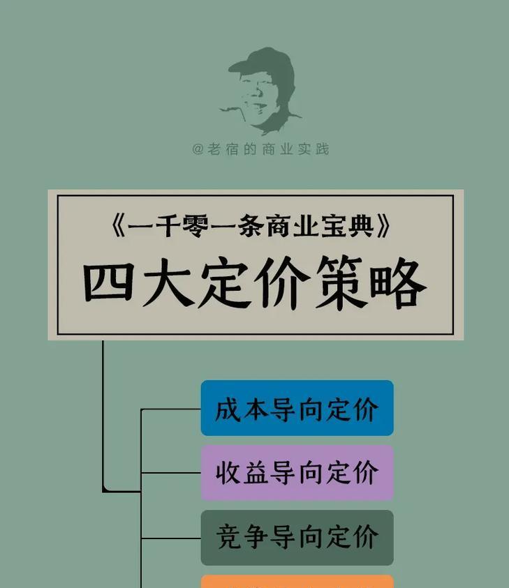 揭秘服务器托管定价影响因素？节省策略有哪些？