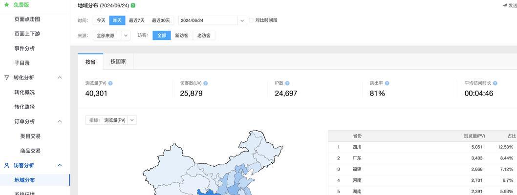 网站分析入门指南是什么？如何利用访问统计驾驭网站数据？