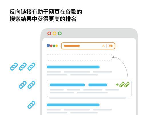 SEO的精髓是什么？高级技术如何提升网站排名？