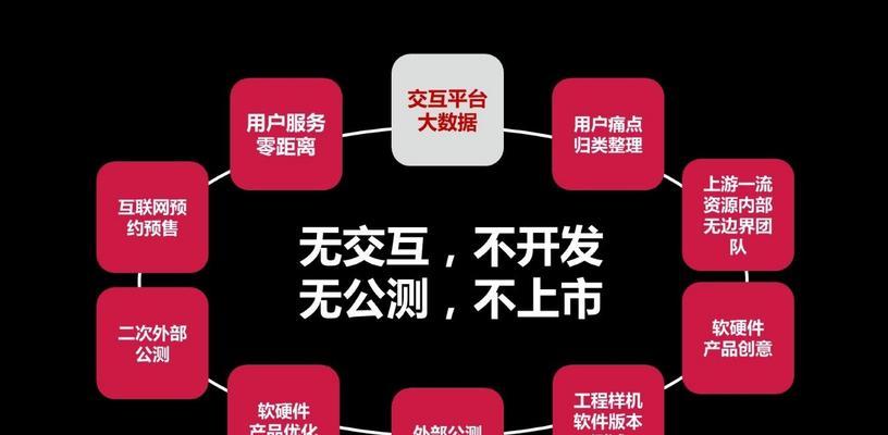 刷钻卡盟的定义是什么？它对游戏生态有何影响？