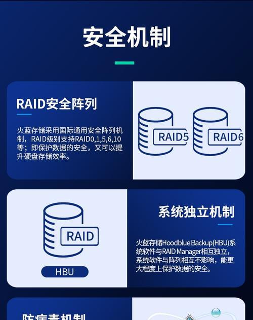 最佳网站备份实践是什么？如何保护网站免受灾难袭击？