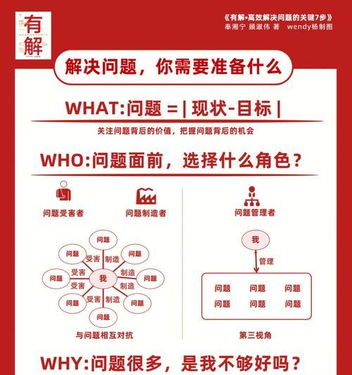 为什么ByteBuf会出现错误？如何解决这个问题？