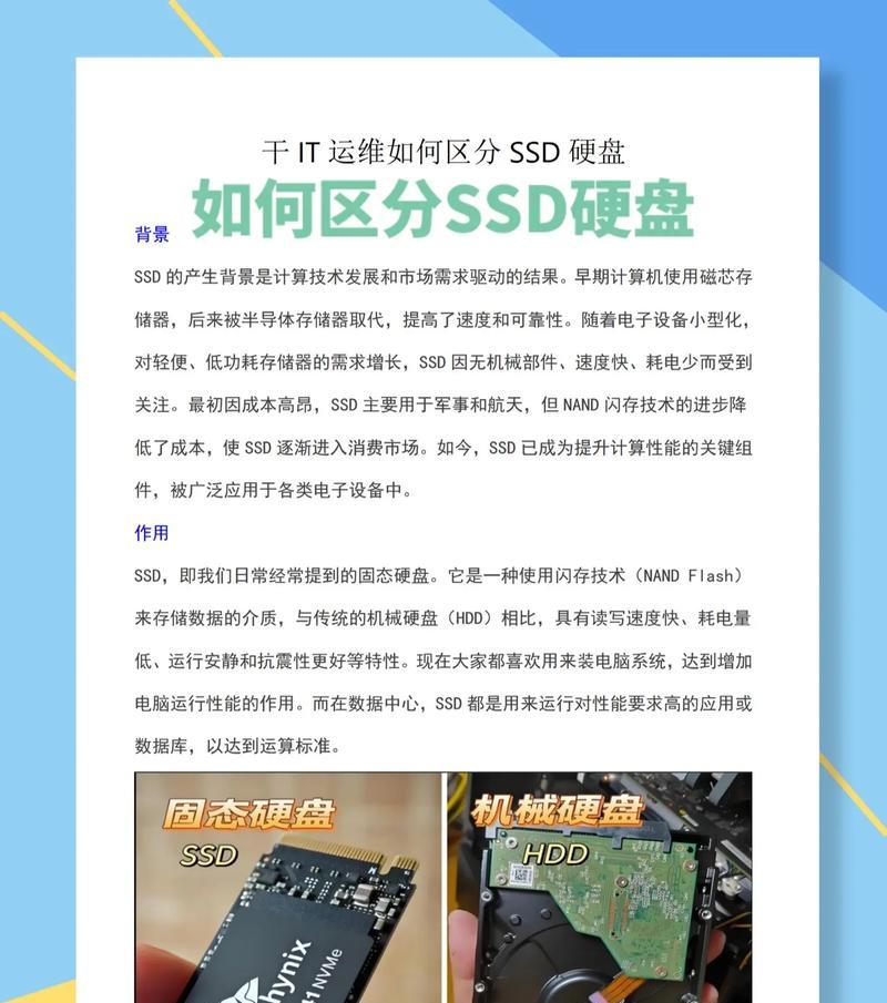 ssd硬盘是什么意思？如何检测？