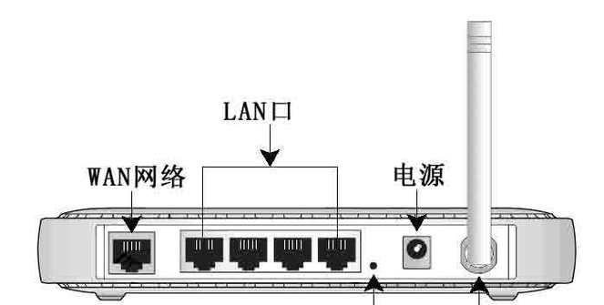 路由器设置ITV接口的步骤是什么？设置后如何使用ITV服务？