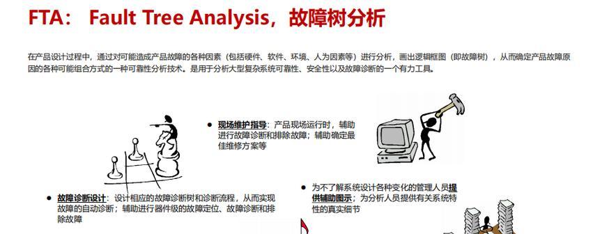 全方位剖析云服务器的可靠性与安全性？