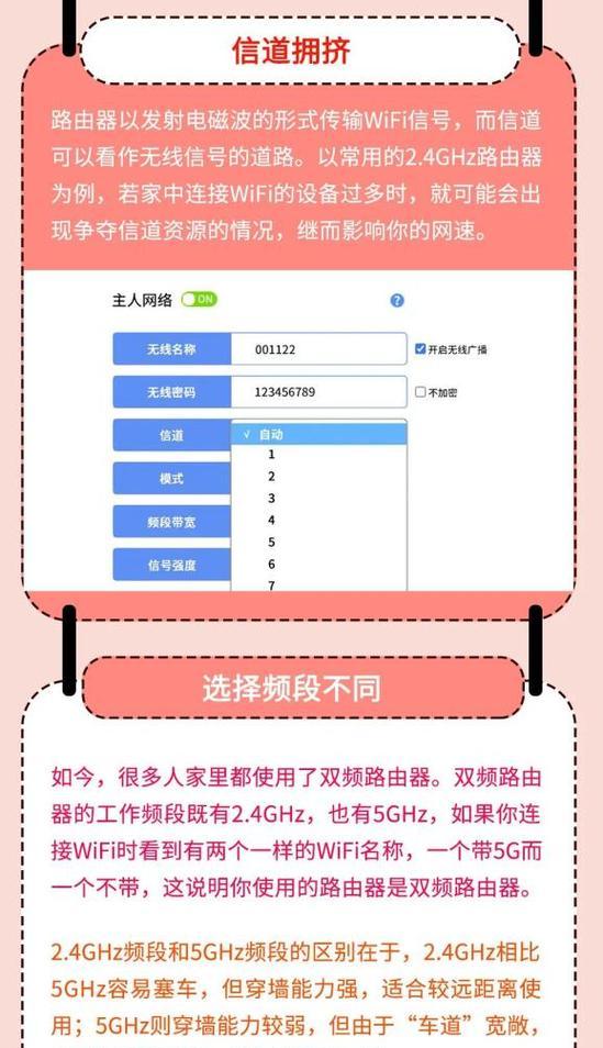 哪些路由器可以设置红包wifi？路由器红包设置的方法是什么？