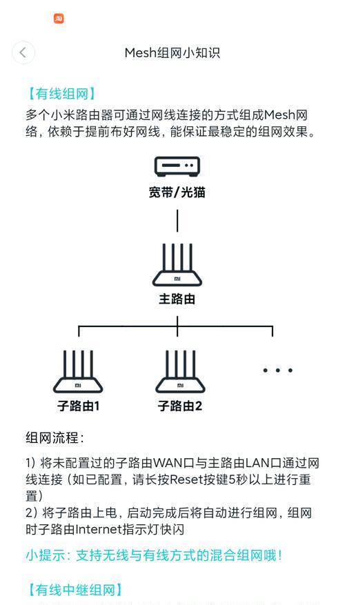 小米路由器分频设置在哪里？重置路由器的步骤是什么？