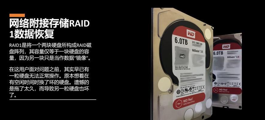 RAID6URE是什么？它在数据恢复中扮演什么角色？