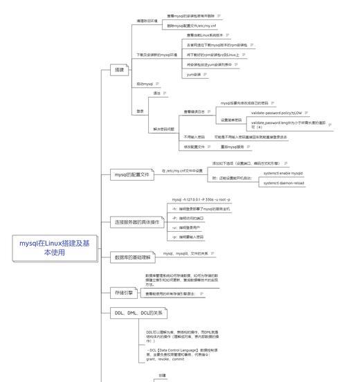 CentOS上MySQL编译安装步骤是什么？需要哪些前置条件？