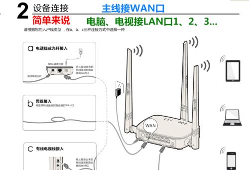 腾达路由器reset设置是什么？如何安装和设置腾达路由器？