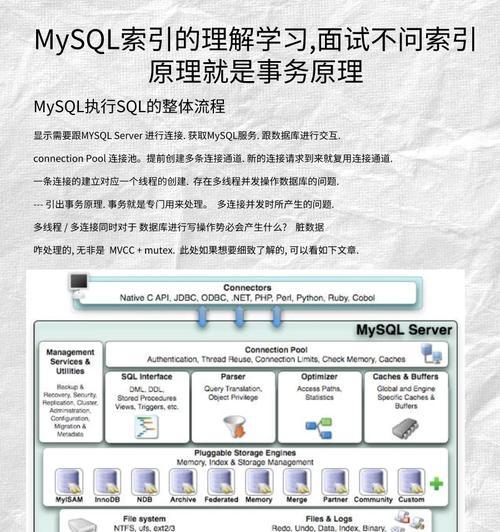 mysql索引失效的情况如何解决？mysql索引不生效的替代办法是什么？