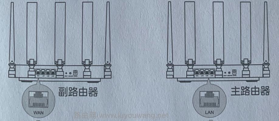 路由器连接网关如何设置？路由器桥接设置教程有哪些？