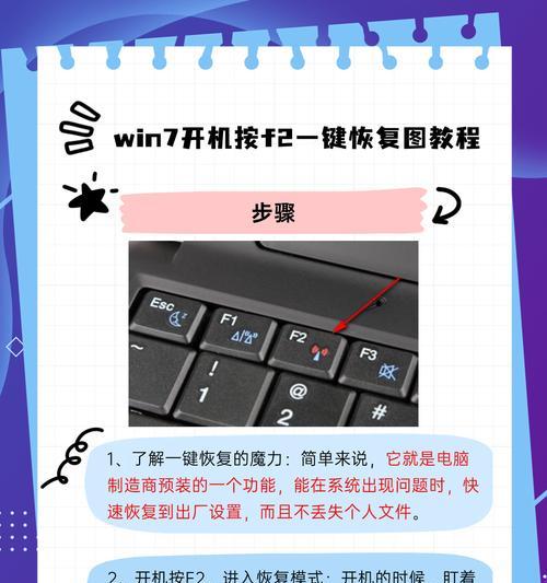 Win7桌面图标消失怎么恢复？图标恢复的正确步骤是什么？