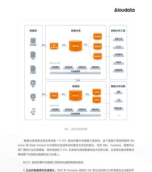 云服务器数据治理如何从数据混乱中创造有序？数据治理有哪些常见问题？