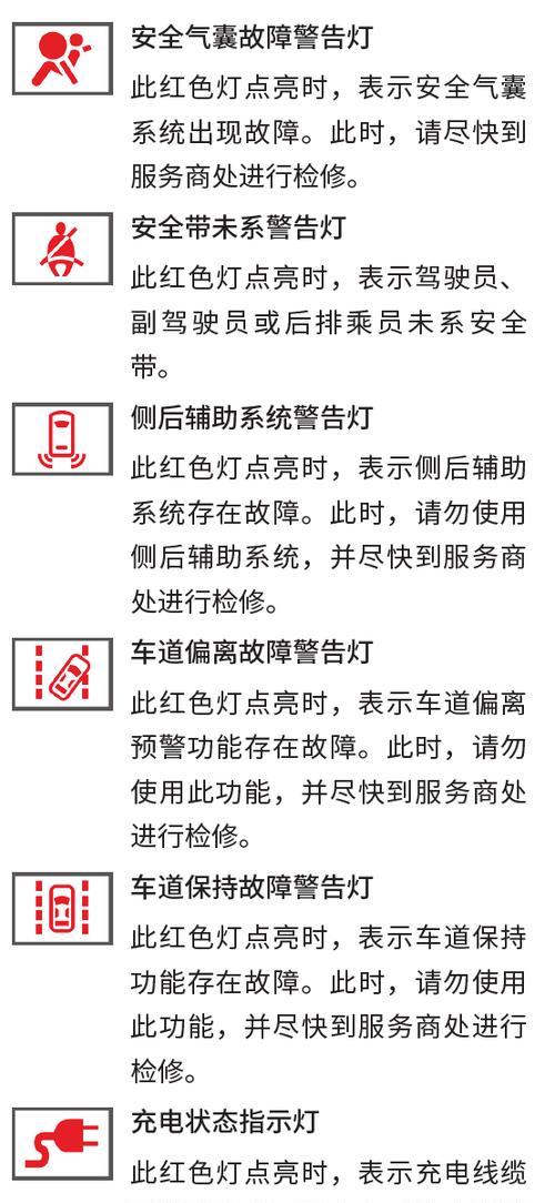 气囊故障灯亮了怎么办？手动消除的图解步骤是什么？