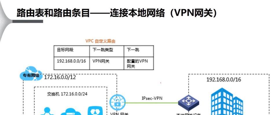 云服务器分布式系统如何选择合适的云供应商？