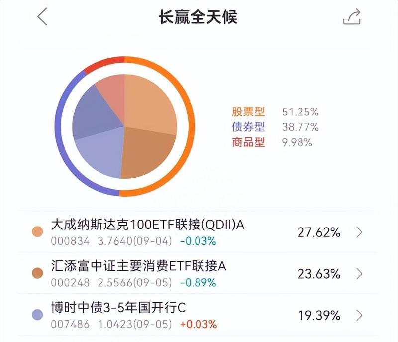 网红助手平台是否全天候可用？它能满足哪些需求？