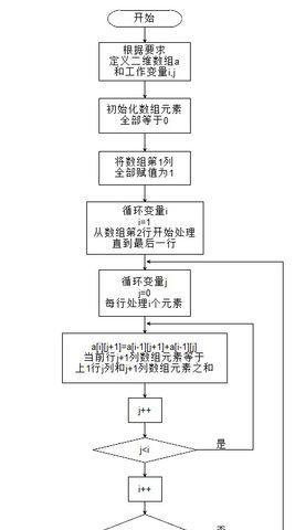 详细步骤解析是什么？