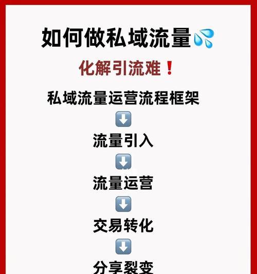 如何通过服务器流量预测规划未来增长？如何避免因流量问题导致的服务器停机？